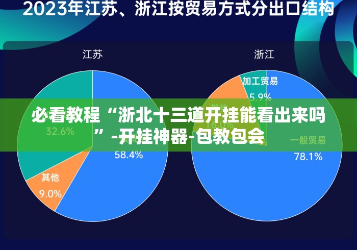 实测房卡教程“
神牛牛牛金花
“房卡获取方式