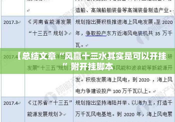 房卡必备教程“
新圣游牛牛金花“房卡使用教程